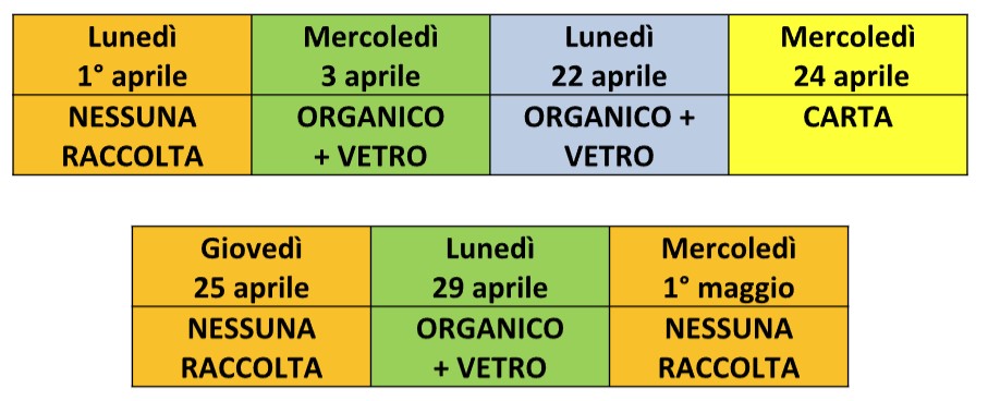 descrizione immagine